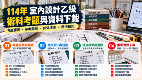 114年室內設計乙級術科考題與資料下載，包含考題圖說、應檢須知、評分重點及備考資源