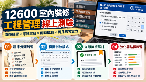 12600室內裝修工程管理乙級線上測驗與題庫練習，包含分類練習、模擬測驗、答案解析及弱點加強