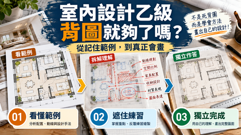 室內設計乙級術科背圖準備方法，透過看懂範例、遮住練習及獨立完成三階段，培養真正的術科作答能力