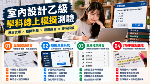 室內設計乙級學科線上模擬測驗，包含歷屆試題練習、模擬考試、分類題庫及題目解析