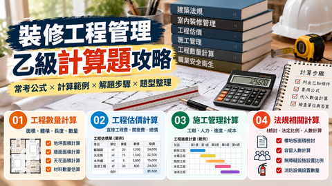 室內裝修工程管理乙級計算題攻略，包含工程數量計算、工程估價、施工管理與法規相關計算