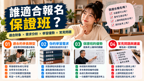 誰適合報名室內設計證照保證班？分析零基礎學員、重考生及上班族的學習需求、保證班優勢與報名前注意事項