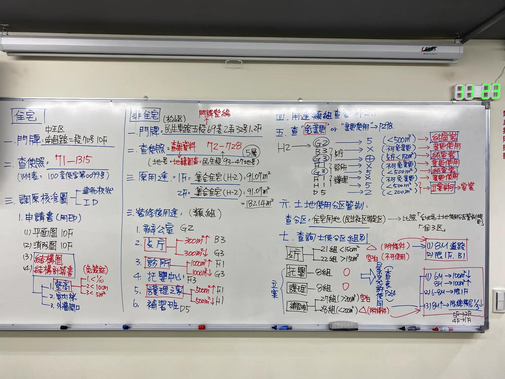 課堂白板上的住宅與非住宅審查流程整理筆記